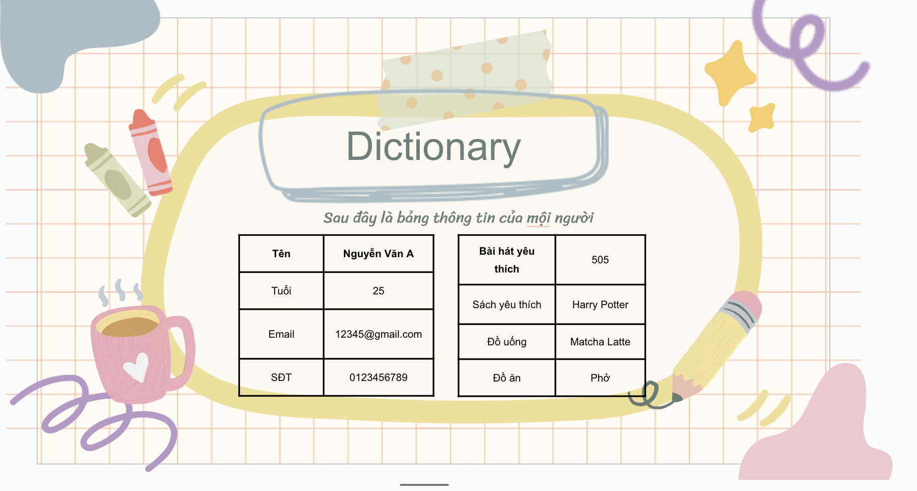 Khan Academy Vietnam 5